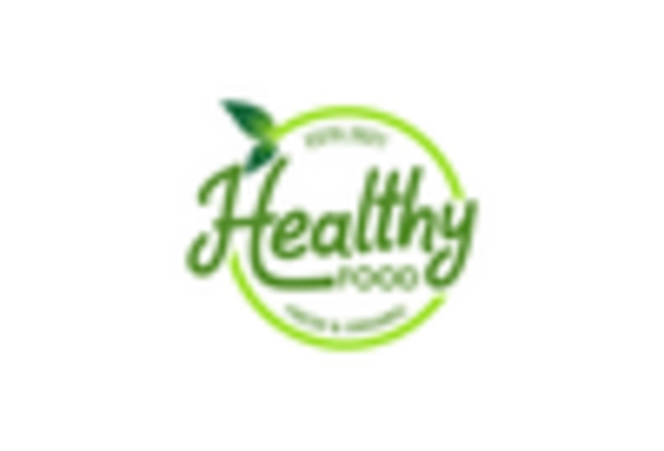 Flaxbased Protein Market key player