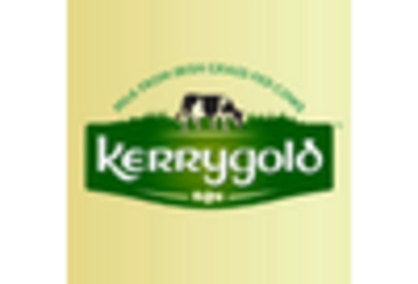 Flavored Table Butter Market key player