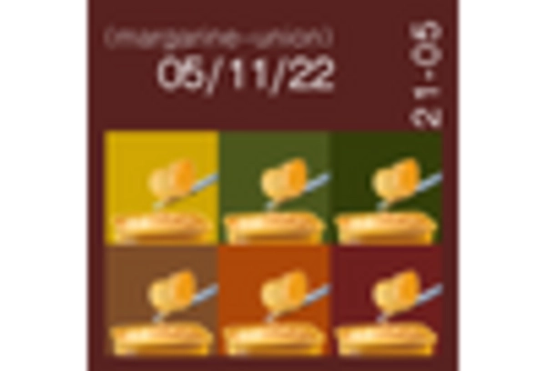 Flavored Table Butter Market key player