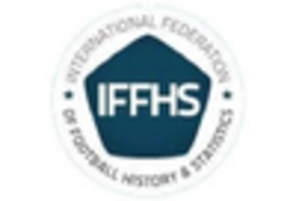 Meatless Flavor Additive Market key player