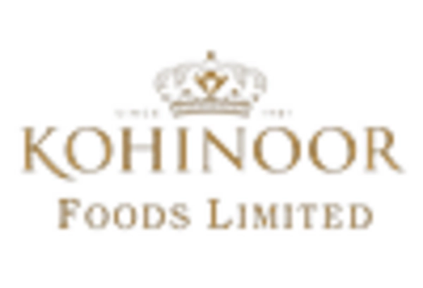 Paddy Rice Market key player