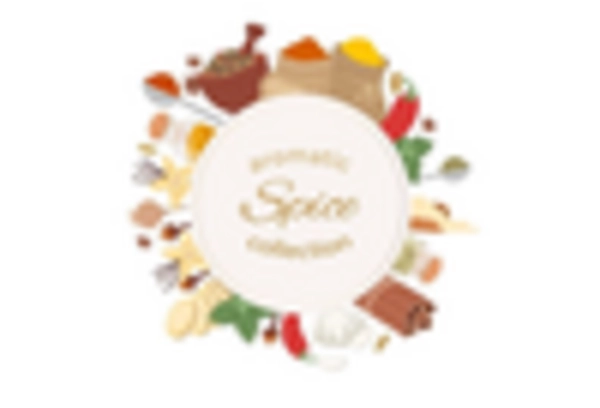 Paprikapulvermarkt key player