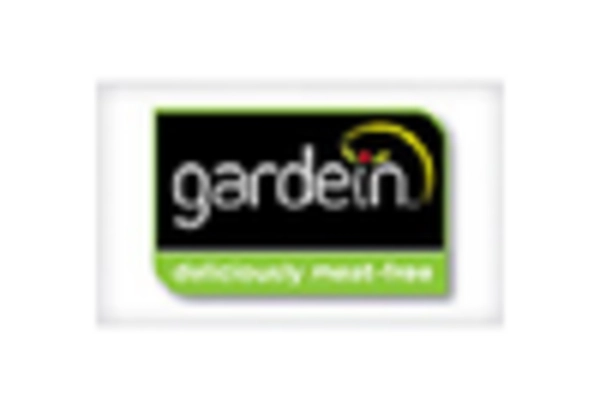 ベジタリアン・タキート市場 key player