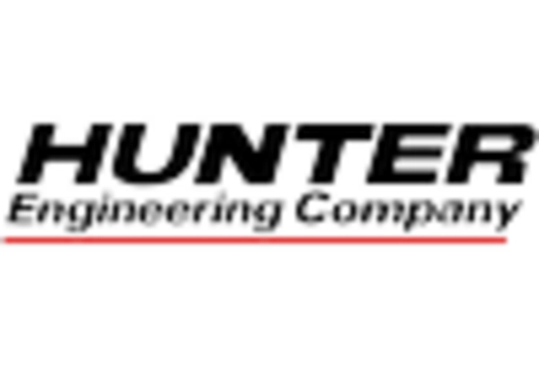 Automotive Inspection Tunnels Market key player