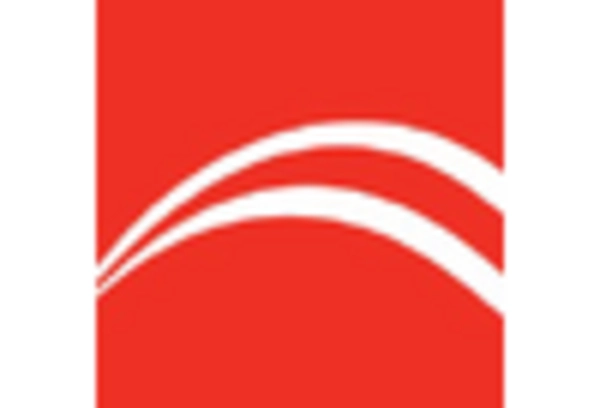 Automotive Inspection Tunnels Market key player