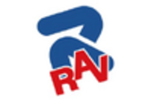 Automotive Inspection Tunnels Market key player