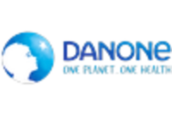 전곡 음료 시장 key player