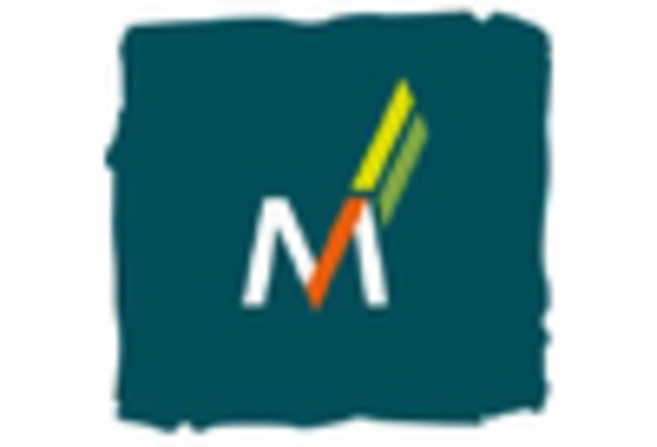 Wort Concentrate Market key player