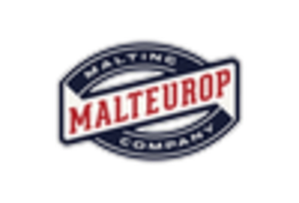 Wort Concentrate Market key player