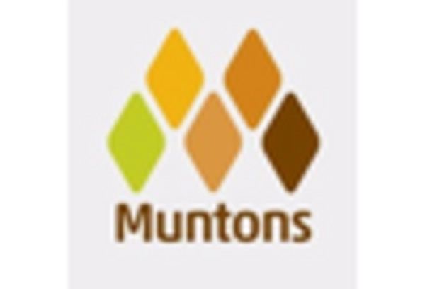 Wort Concentrate Market key player