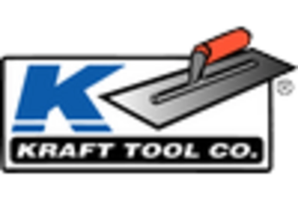 Twist Tie Machine Market key player