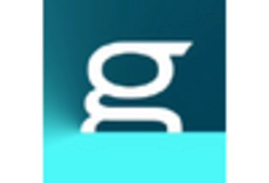 Topical Drugs Packaging Market key player