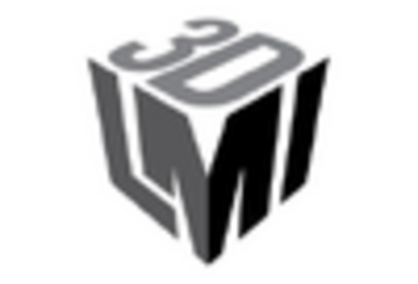 Chromatic Confocal Sensor Market key player