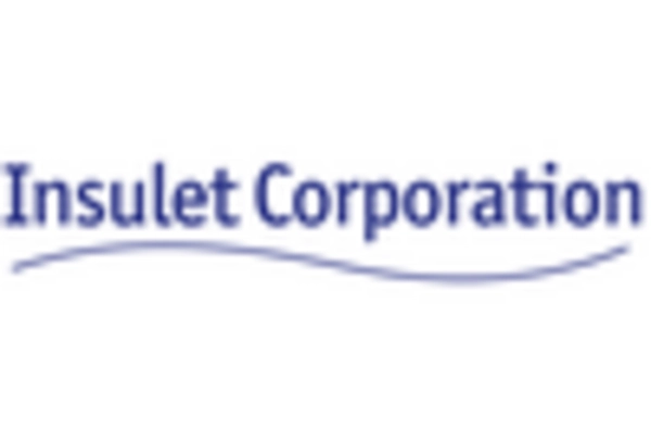 Artificial Pancreas Market key player