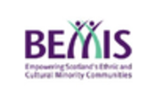 Controlled Intelligent Packaging Market key player