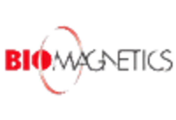 Bio Magnetic Ear Stickers Market key player