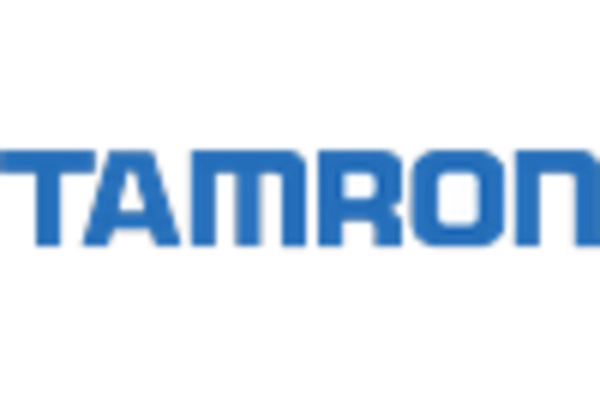 C Mount Lenses Market key player