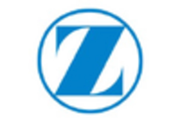 Acetabuläre Tassenmarkt key player