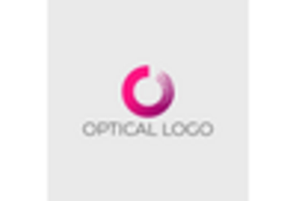 Low-Vision Aid Market key player