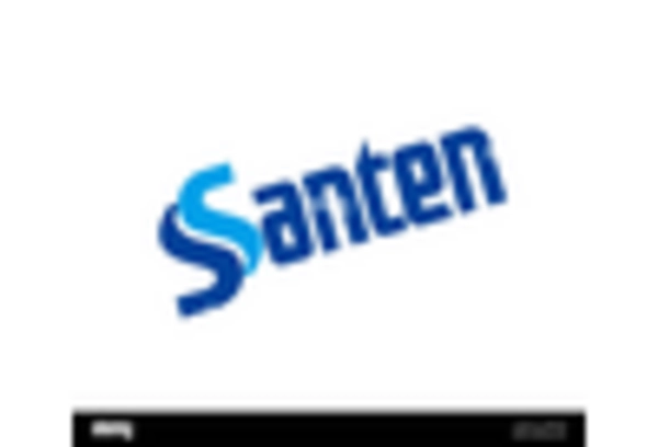 Chorioretinitis Treatment Market key player