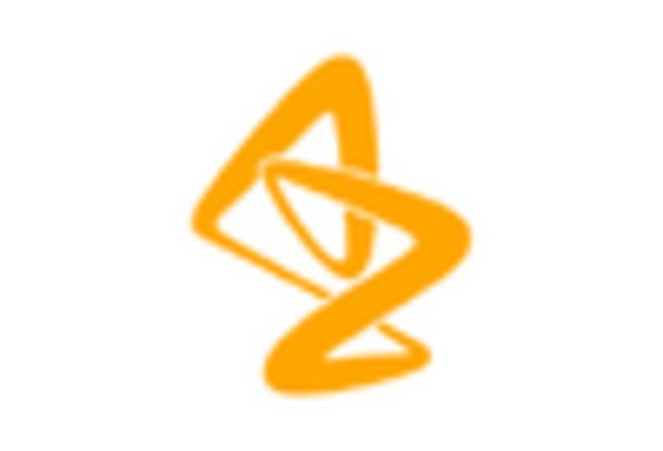 Nivolumab Market key player