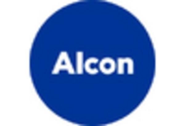 Monofocal Intraocular Lens Market key player