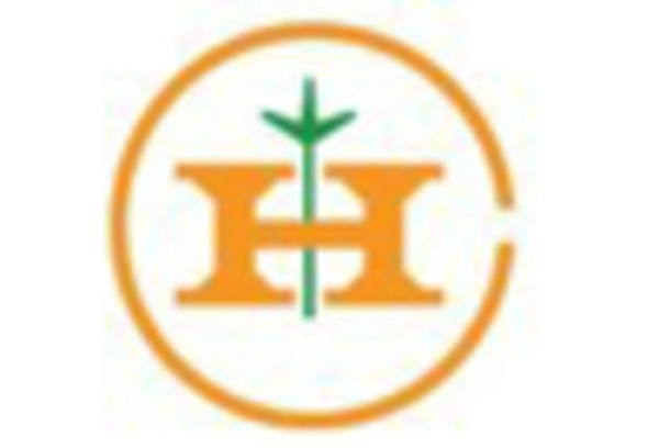 Coleus and Turmeric Market key player