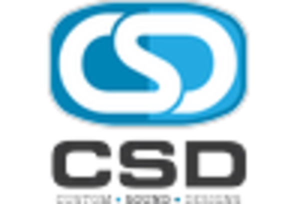 화재 칼라 시장 key player