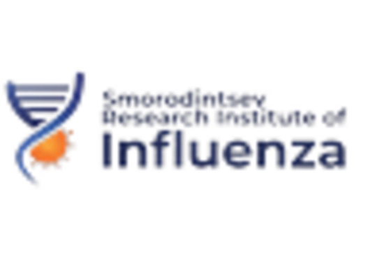 Omsk Hemorrhagic Fever Treatment Market key player