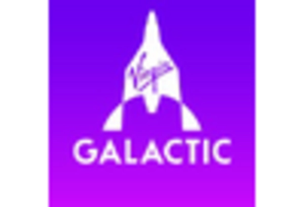 Hybrid Propellants Market key player