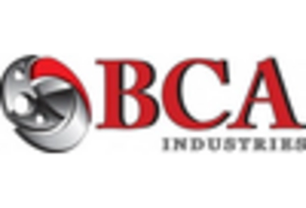 Tire Cutting Machine Market key player