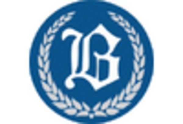 Underbar Equipment and Accessories Market key player