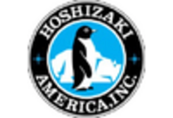 Underbar Equipment and Accessories Market key player