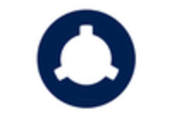 Ceramic Implant Market key player