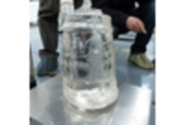 Crystal Pullers Market key player