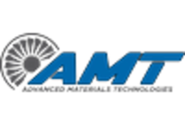 니켈 폼 시장 key player