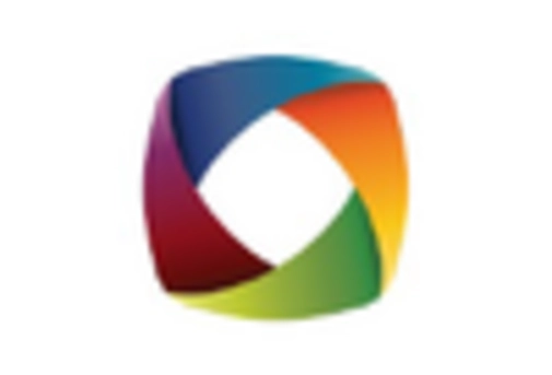  Energy Storage Battery for Microgrid Market key player