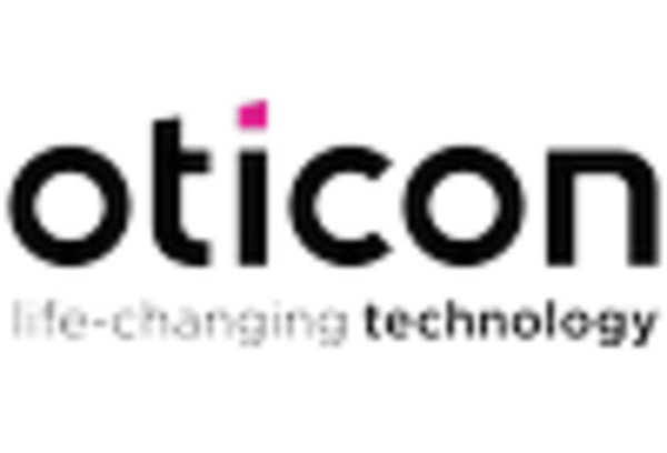 Perilymph Fistula Treatment Market key player