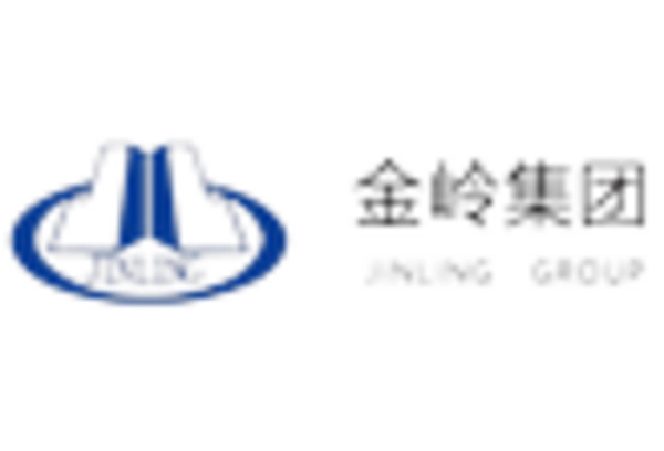 Phenylacetonitrile Market key player