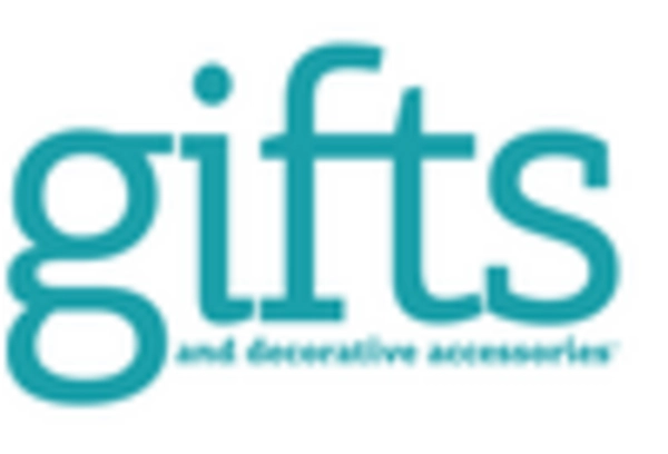 Bookends Market key player