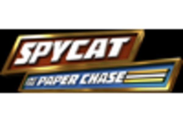 Bookends Market key player