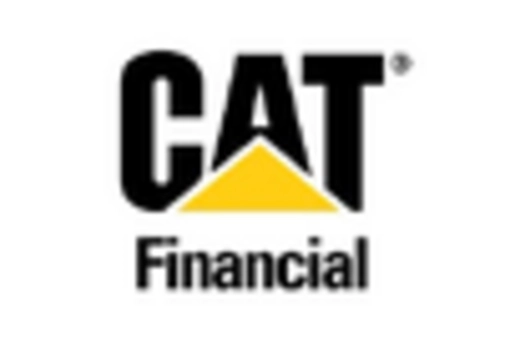 Medium Excavator Market key player