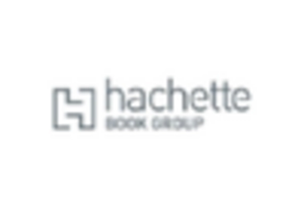 TOC Water Analyzer Market key player