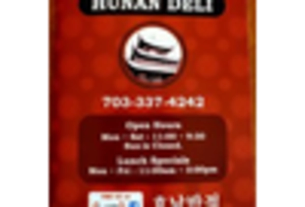 1 3 5 Triazine Market key player