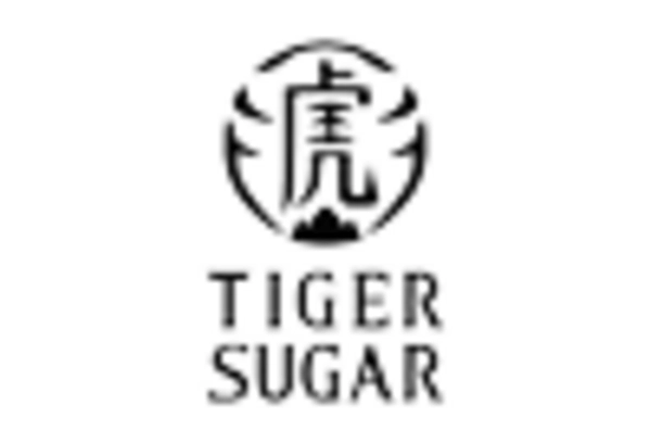 Bubble Tea Market key player