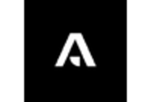 Luxury Vinyl Plank Market key player