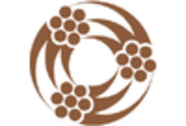 Fttx Pipes Market key player