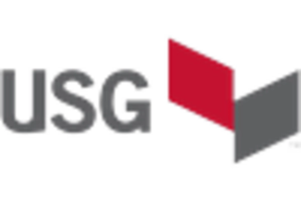 Desulphurization Gypsum Market key player