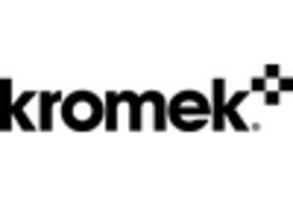 Organic Scintillators Market key player