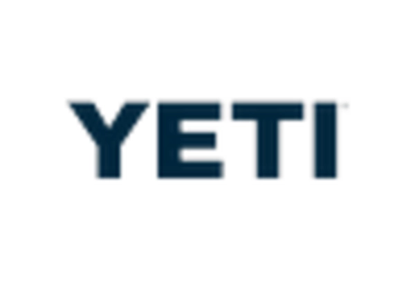 Insulated Icebox Market key player